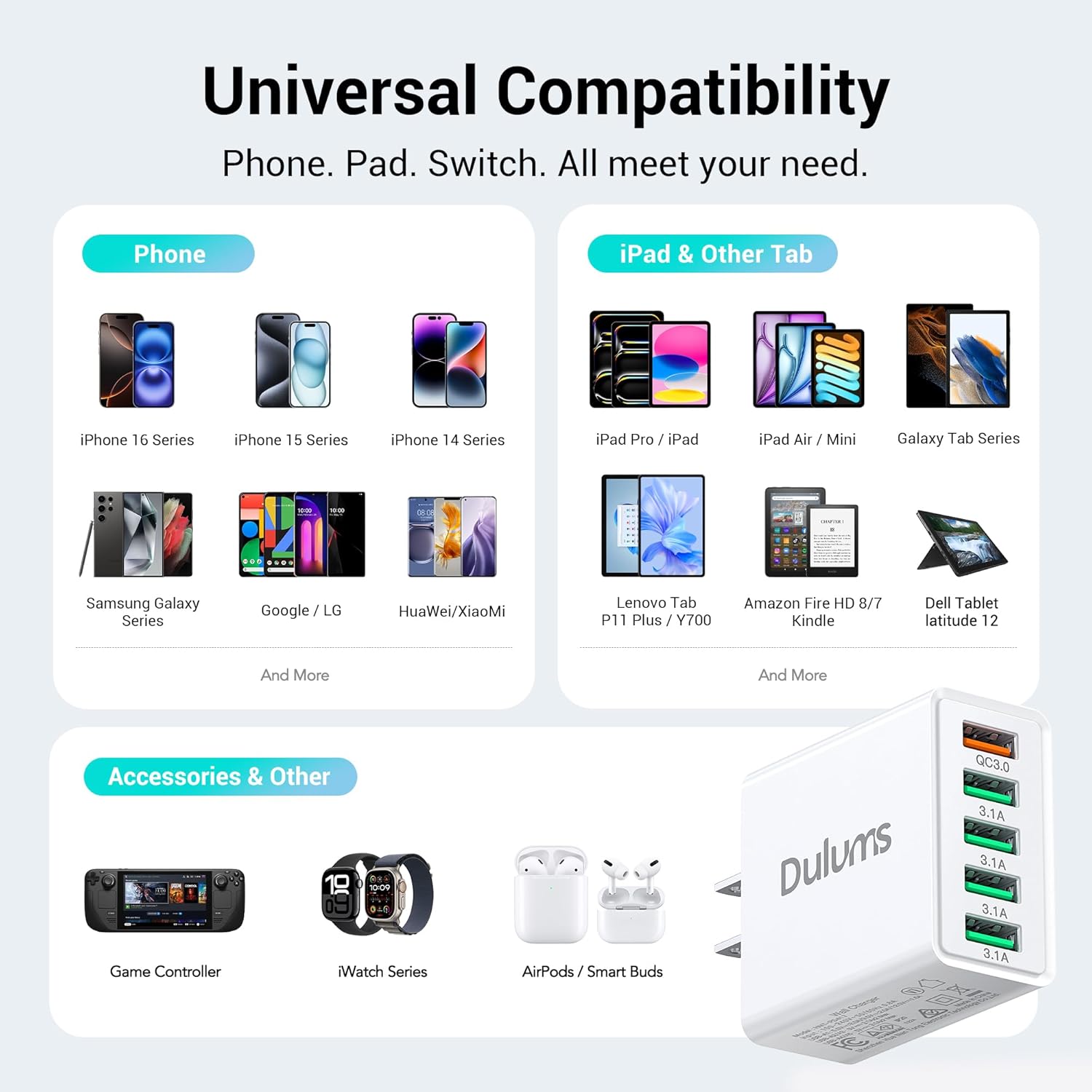 50W USB Wall Charger Block,2Pack 5-Port Charger Fast Charging Block QC 3.0 Multiport Box Brick Cube USB A Wall Plug for iPhone 16/15/14 Pro Max Plus, iPad,Galaxy, LG, Moto, Android Phones,AirPorts - Roamly