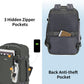ECOHUB Travel Backpack for Men Women, Carry on Backpack with USB Charging Hole, Spirit Airlines Personal Item Bag Flight Approved, 15.6 Inch Laptop Backpack with Anti Theft Pockets, 30L, Grey Green
