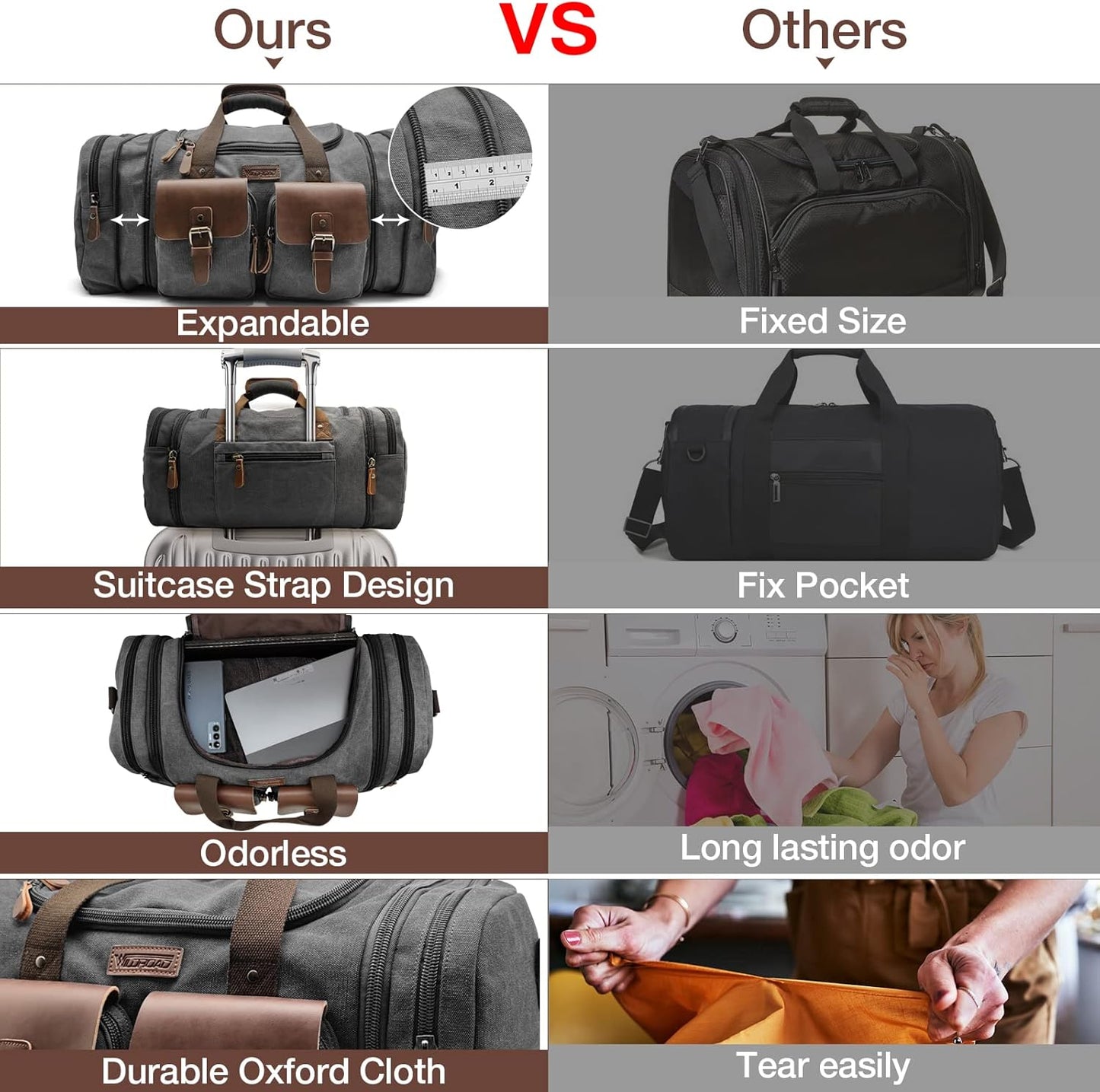 Wildroad 50L Travel Duffel Bag, Expandable Canvas Genuine Leather Duffle Bag Upgraded Overnight Weekender Carry on Bag - Roamly