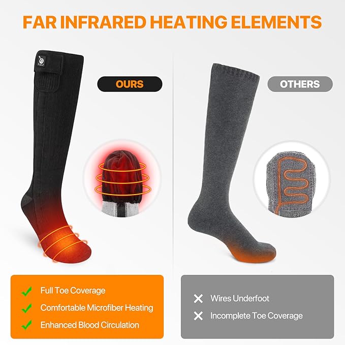 SNOW DEER Upgraded Rechargeable Electric Heated Socks，Ultimate Foot Warmer for Men & Women, Perfect for Skiing, Camping, Hiking, Motorcycling, &Outdoor Riding in Winter