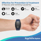 EmeTerm Explore FDA-Cleared Anti-Nausea Wristband IP67 Waterproof Morning Motion Sickness Relief Band Rechargeable Classic Strap Design Drug Free Non-drowsy Without Side Effects Navy Blue