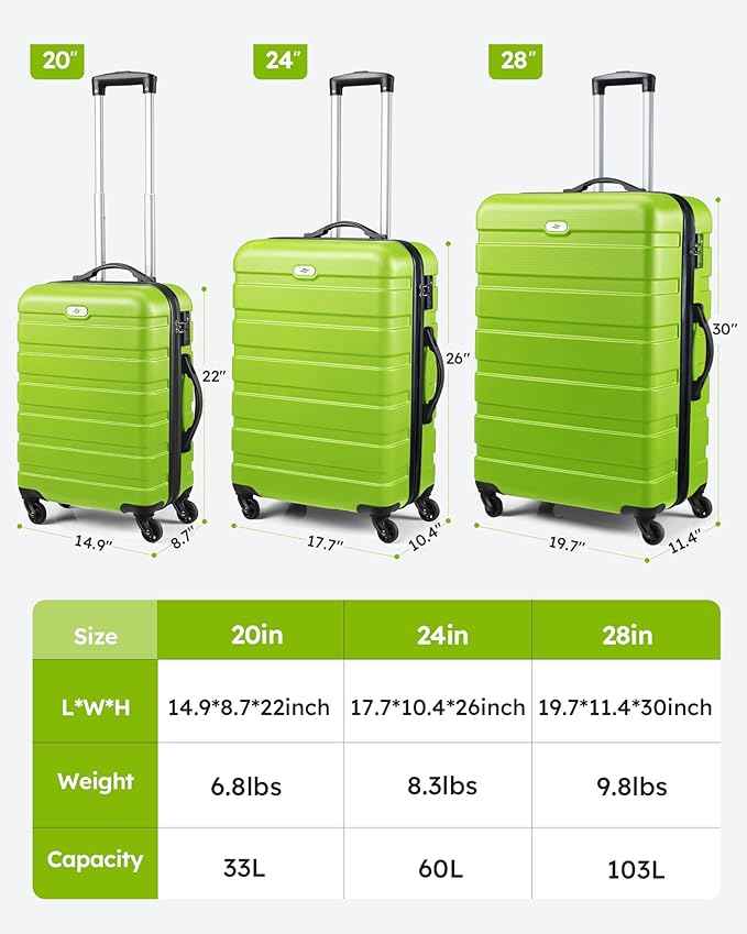 Suitour 2 piece luggage sets Hard Shell Luggage Set with Spinner Wheels, TSA Lock, 20 24 inch Travel Suitcase Sets
