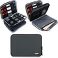 BUBM Double Layer Electronics Organizer, Travel Gadget Bag for Cables, Memory Cards, Flash Hard Drive and More, Fit for iPad or Tablet(up To 9.7")--Large, Gray