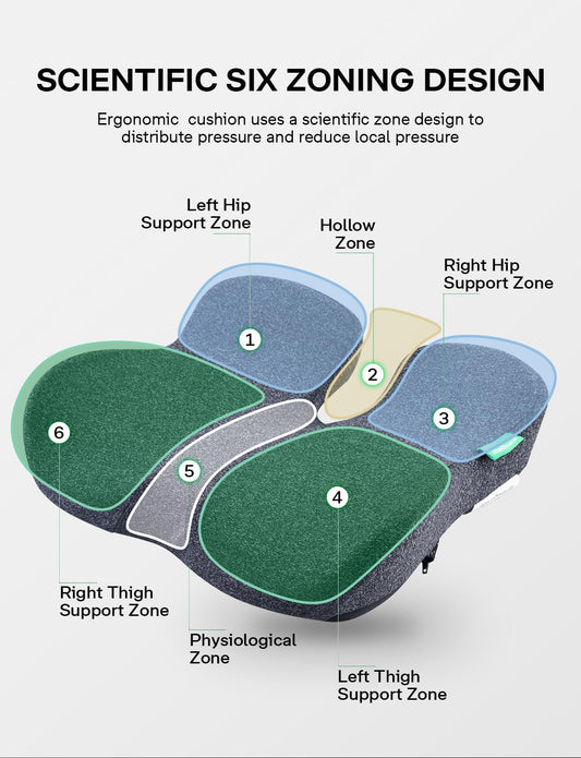 Medisana Seat Cushion, SC 200G Seat Cushions for Office Chairs, Car Seat, Wheelchair - Sciatica & Tailbone & Coccyx Pain Relief Pillow for Driver Sedentary People（Size:22.8 * 16.5 * 4.3 in-Grey）