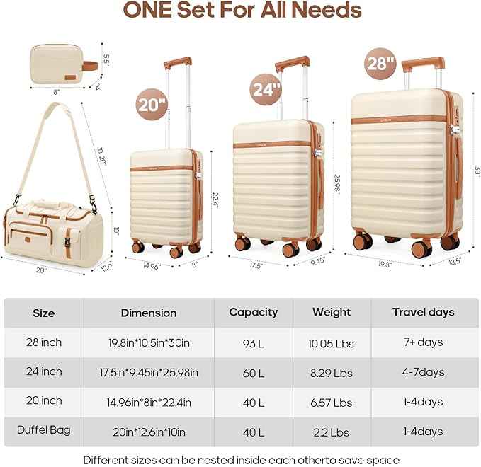 Luggage Sets 5 Piece, Carry On Luggage 20In With Spinner Wheels, Hardside Suitcase Set with TSA Lock,Durable Checked Large Suitcase With Travel Backpack for Men- 20in/24in/28in (Beige, 5 piece set)