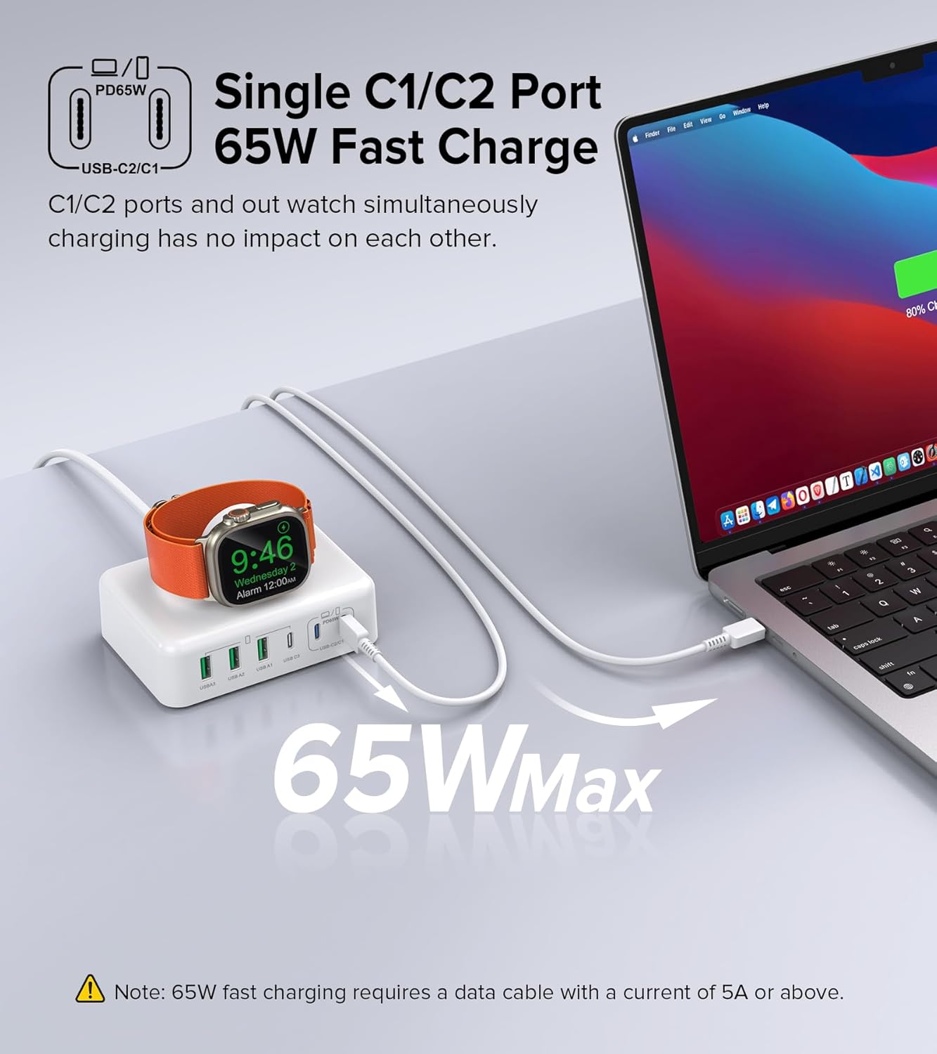 170W USB C Charging Station Block, Travel Charger for Multiple Devices, USB C Charger Plug for iPhone 16 15 14 13 12 Series, Apple Watch Ultra SE 10 9 8 7 6 5 4 3 2, AirPods, MacBook Pro Air, iPad - Roamly