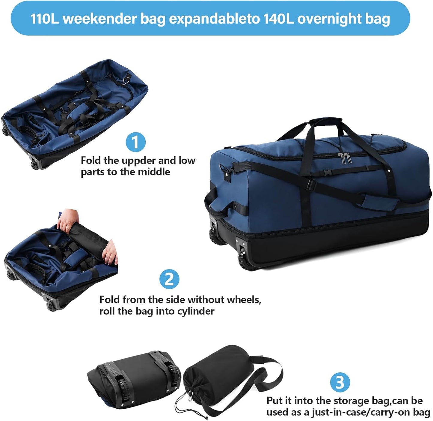 Vomgomfom Wheeled Collapsible Duffel Bag,110L-140L Expandable Checked Luggage, No-Telescopic-Handle with Anti-Burst Zipper & Reinforced Frame,Navy - Roamly