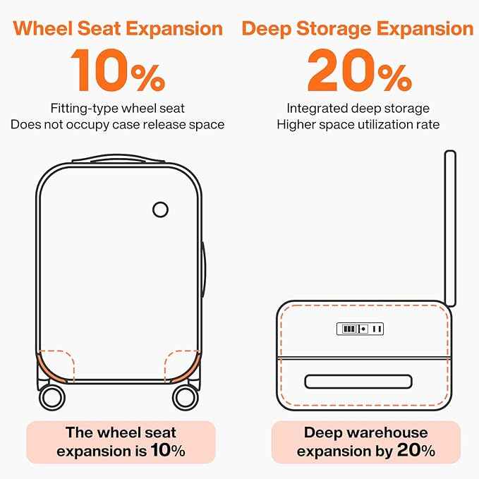 mixi 24 Inch Checked Luggage PC Hard Shell Suitcase Top Opening Aluminum Frame Travel Suitcases with Wheels, Avocado Green