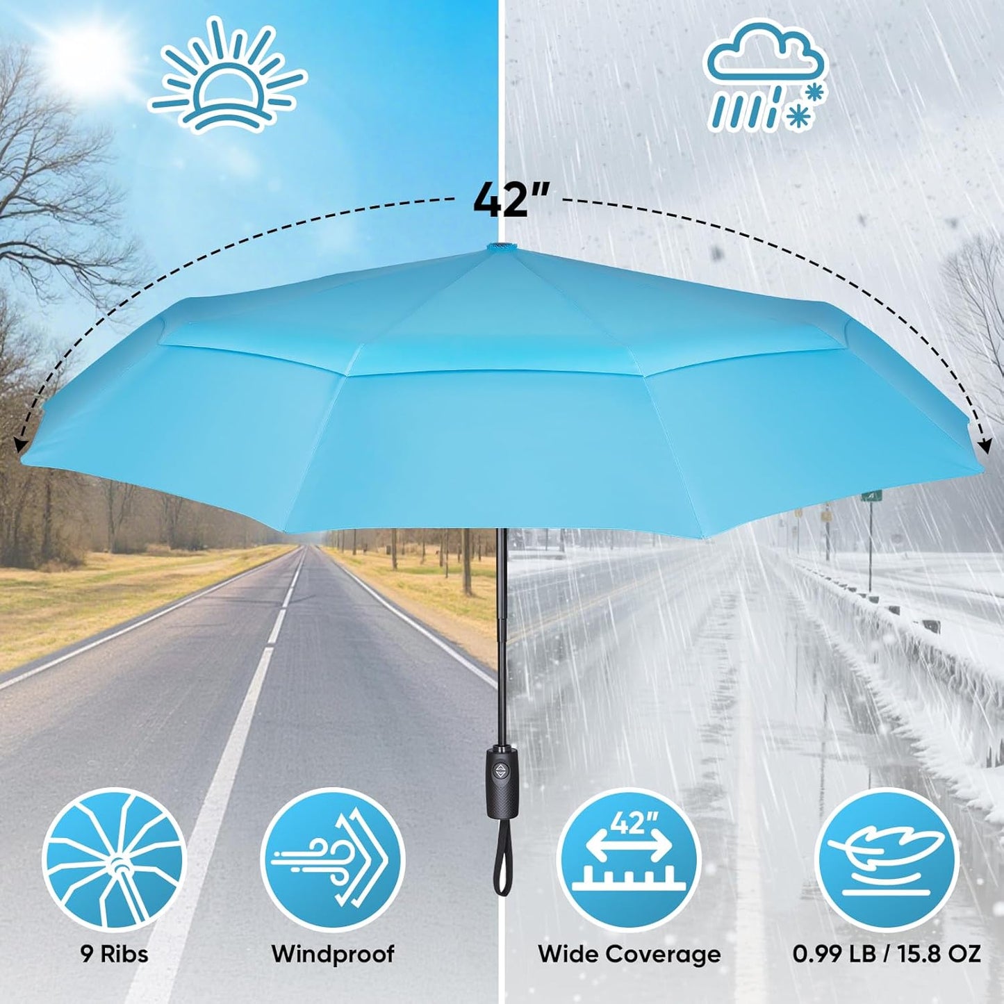 PTEROMY Windproof Compact Travel Umbrellas for Rain and Sun, Withstands 85MPH Winds Auto Open Close Folding Umbrella with Ergonomic Handle, Quick Dry Canopy for Commuting or Backpack