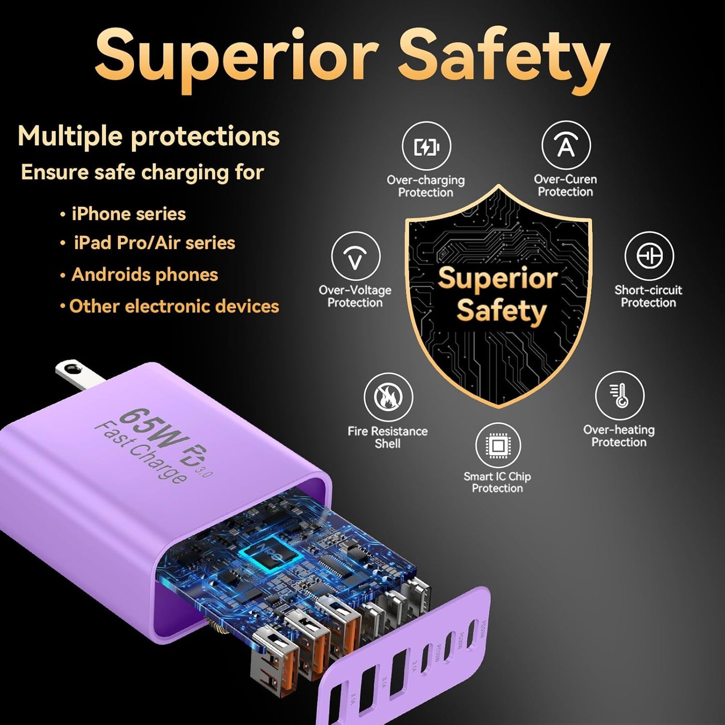 USB C Charger Block, 65W USBC Wall Charging Blocks 6-Port PD & QC Power Adapter Multiport Type C Fast Chargers Plug Cube Brick for iPhone 16/15/14/13/12/Pro Max,iPad Pro,Samsung Galaxy S25 Purple