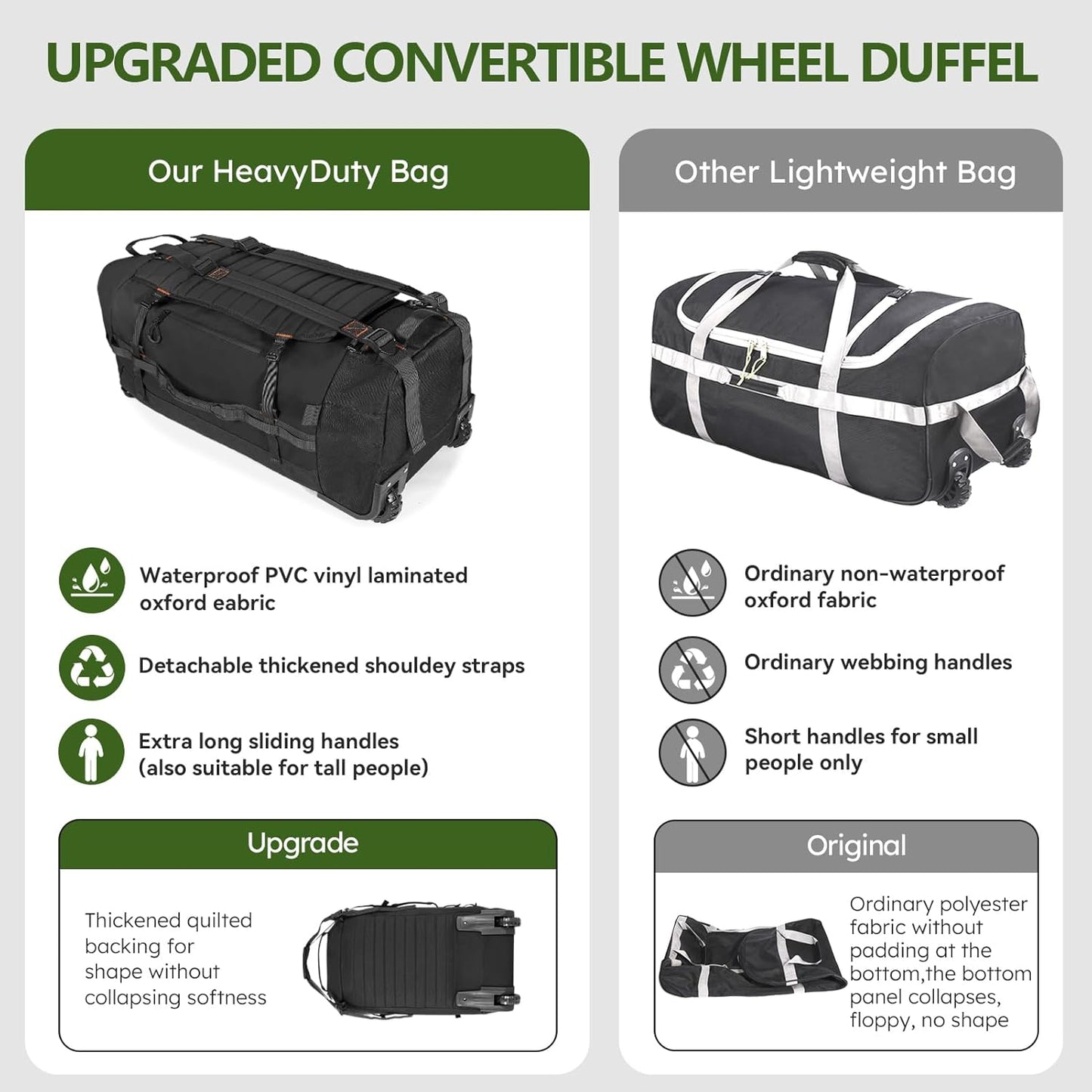 Vomgomfom 86L Collapsible Wheeled Luggage with Removable Backpack Straps,Waterproof Rolling Duffle Bag with Quilted Base,No Telescope Handle,Black - Roamly