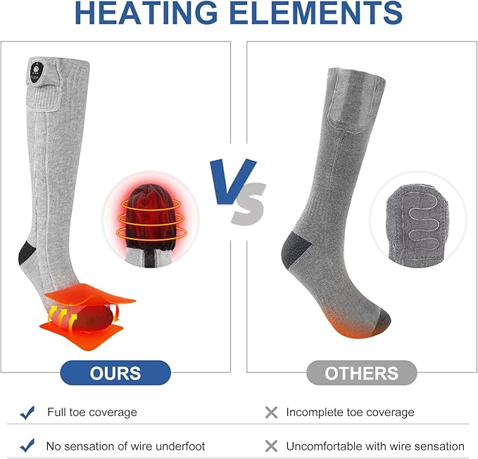 SNOW DEER Heated Socks for Men Women, App Controlled Left/Right Electric Ski Sock, 7.4V 2200mAh Rechargeable Battery 360°Fast Heating Toe Warmers for Skiing Hunting Motorcycle Walking Dogs