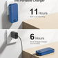 20000mAh Ultra-Portable-Charger-Power-Bank with Built in Cables&AC Wall Plug,PD20W USB-C Fast Charging Cell Phone Charger Battery Pack,LED Display Travel Battery Bank for All iPhone,Samsung,Android