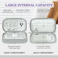 FYY Electronic Organizer, Travel Cable Organizer Bag Pouch Electronic Accessories Carry Case Portable Waterproof Double Layers Storage Bag for Cable, Charger, Phone, Medium Size- Light Purple