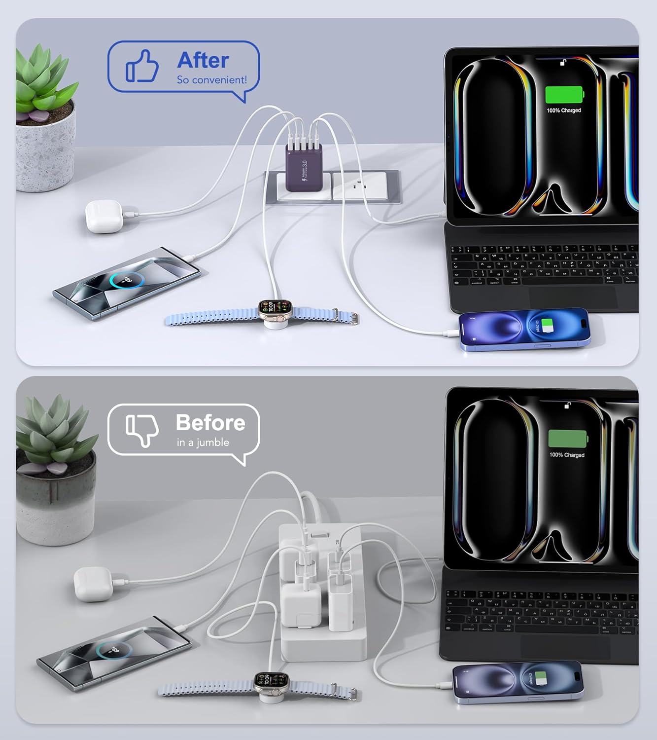 50W 2-Pack USB C Wall Charger Block, 5-Port C Charger Fast Charging Block PD Power Adapter +QC 3.0 Multiport Type C Box Brick Cube USB A Wall Plug for iPhone 16/15/14/13 Pro Max,Samsung Galaxy(Purple) - Roamly