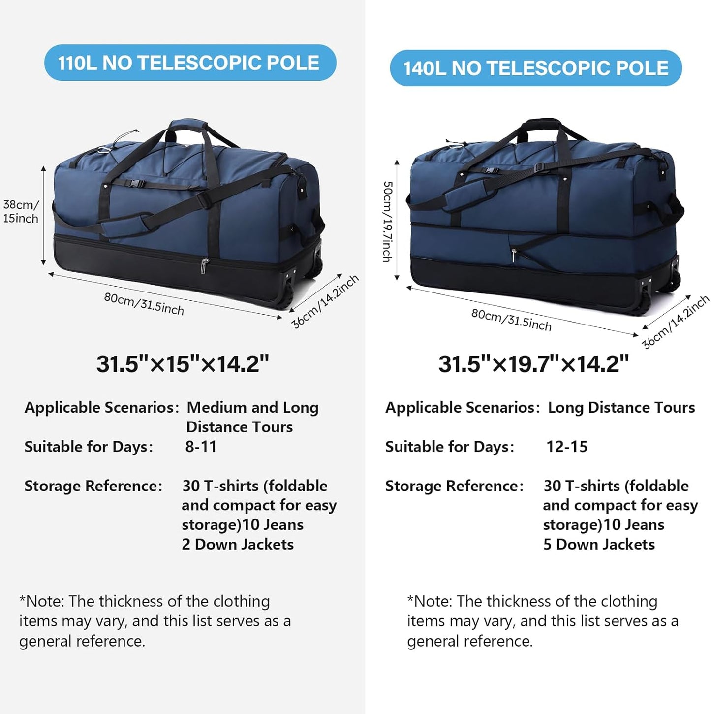 Vomgomfom Wheeled Collapsible Duffel Bag,110L-140L Expandable Checked Luggage, No-Telescopic-Handle with Anti-Burst Zipper & Reinforced Frame,Navy - Roamly