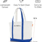 CB STATION Medium Classic Canvas Tote Bag for Women, Top Zipper Closure, Outer Pocket, Daily Essentials, Groceries, Traveling