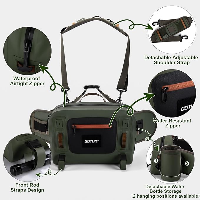 Goture Waterproof Fishing Waist Pack,IPX8 840D TPU Large Tackle Bags with Rod Holder,Airtight Zipper,Detachable Water Bottle Holder, 10L Fly Fishing Bag with Adjustable Strap, Wader Bag Included