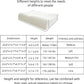 High-Profile Nature Latex Foam Pillow,Slightly Soft for Cervical Support，Thick Cervical Neck Contour Pillow for Stomach/Side/Back Sleepers，for Wide Shouldered People (23.6"×15.7"×4.5"/5.3")