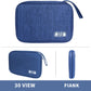 Electronics Travel Organizer,Portable Waterproof Electronic Travel Storage Bag for Small Charging Cord Storage,Charger,Small Electronics,SD Card etc,for Travel,Business -Navy Blue