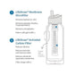 LifeStraw Go Stainless Steel Water Filter Bottle with 2-Stage Integrated Filter Straw, Double Wall Vacuum Insulated, for Hiking, Backpacking, and Travel, 24oz, Blue