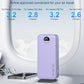 Portable Charger with Wall Plug, 20000mAh USB C Power Bank Fast Charging, External Battery Pack with Built in Cables, Digital Display, 5 Output 2 Input for iPhone Android Cell Phone Tablet