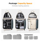 K&F Concept Camera Sling Bag Crossbody Bag Camera Shoulder Backpack DSLR/SLR/Mirrorless Photography Bags Compatible with Canon/Nikon/Sony/Fuji/Gopro/DJI