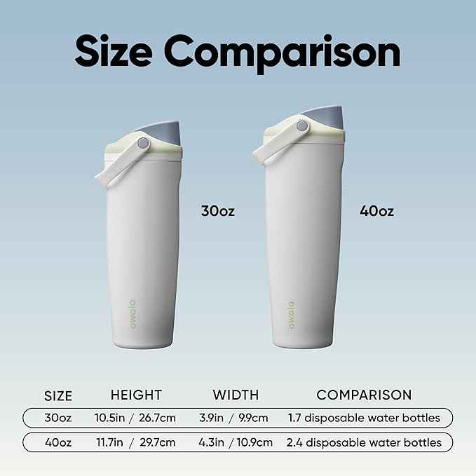Owala FreeSip Sway Insulated Stainless Steel Water Bottle with Two-Way Spout, Built-In Straw and Bucket Handle, Made for Travel, School, and Sports, 40oz, BPA Free, Leak Proof, Iced Breeze