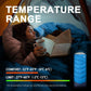 Sleeping Bags for Adults Cold Weather,Portable, Waterproof,Lightweight Sleeping Bag for Tall Girls Boys with Compression Sack for Warm Camping, Hiking, Outdoor & Indoor