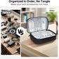 Skycase Tech Pouch - Lightweight Electronics Organizer Travel Case, Double Layers Travel Cable Organizer, All-in-One Storage Bag for Charger, Cord, Phone, Flash Drive, Accessories