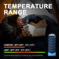Sleeping Bags for Adults Cold Weather,Portable, Waterproof,Lightweight Sleeping Bag for Tall Girls Boys with Compression Sack for Warm Camping, Hiking, Outdoor & Indoor