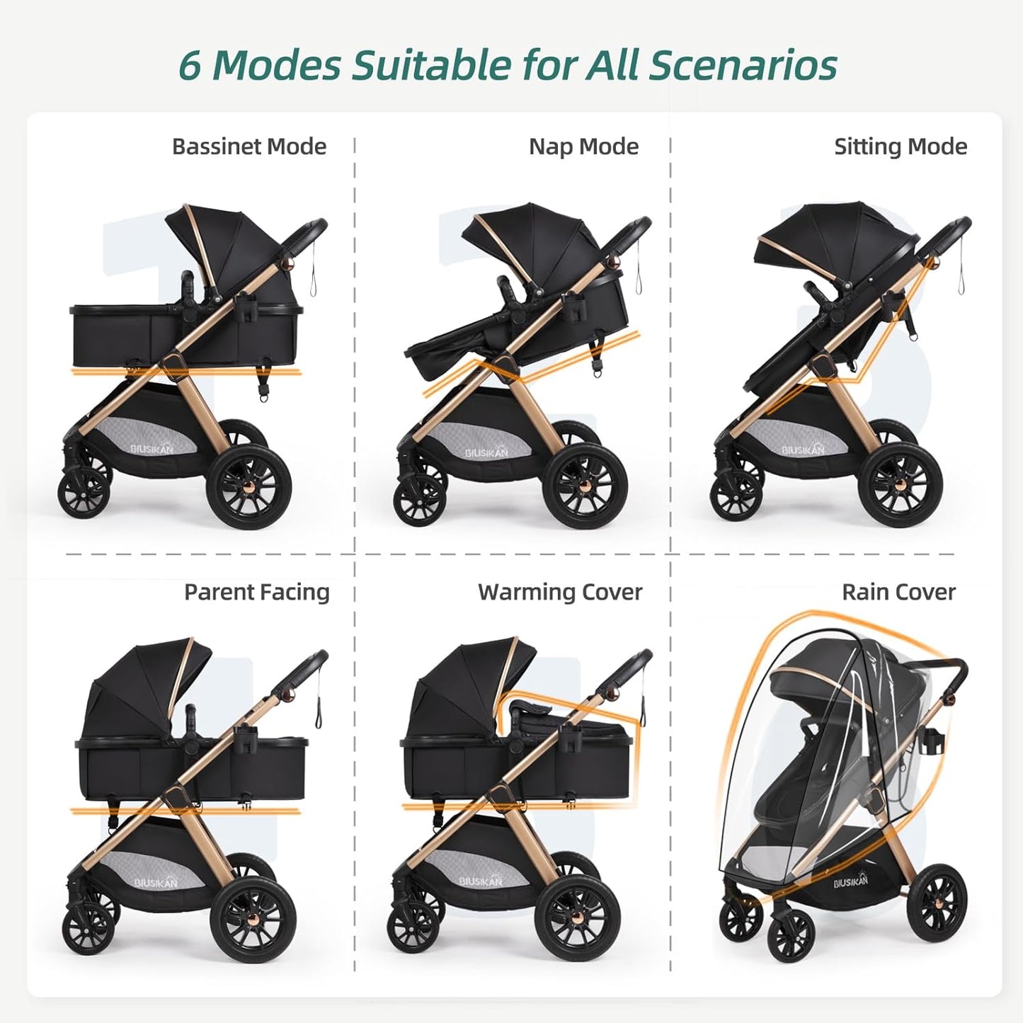 6-in-1 Convertible Baby Stroller with Bassinet Pushchair - Folding Infant Newborn Stroller w/Footmuff, Rain Cover, Cup Holder & Large Storage, Toddler w/All-Scene Large Wheels, Reversible Seat(Black)