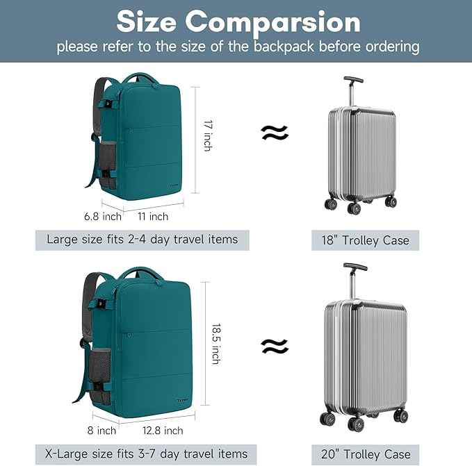 Taygeer Laptop Backpack, Airline Approved Carry On with 17.3 inch Laptop Compartment, TSA Friendly Backpack for Nursing Doctor Business Travel, Travel Daypack for Work Essentials, Peacock Blue