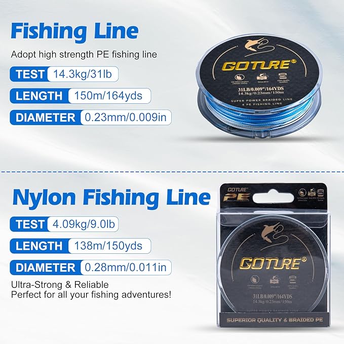 Goture Spinning Fishing Rod & Reel Combo with Carrier Bag,6.6-9FT,Spin Reels, Lures Kit, Pliers, Braided Line, Fish Gripper, Carbon Fiber Freshwater Fishing Rod Full Kit for Starter
