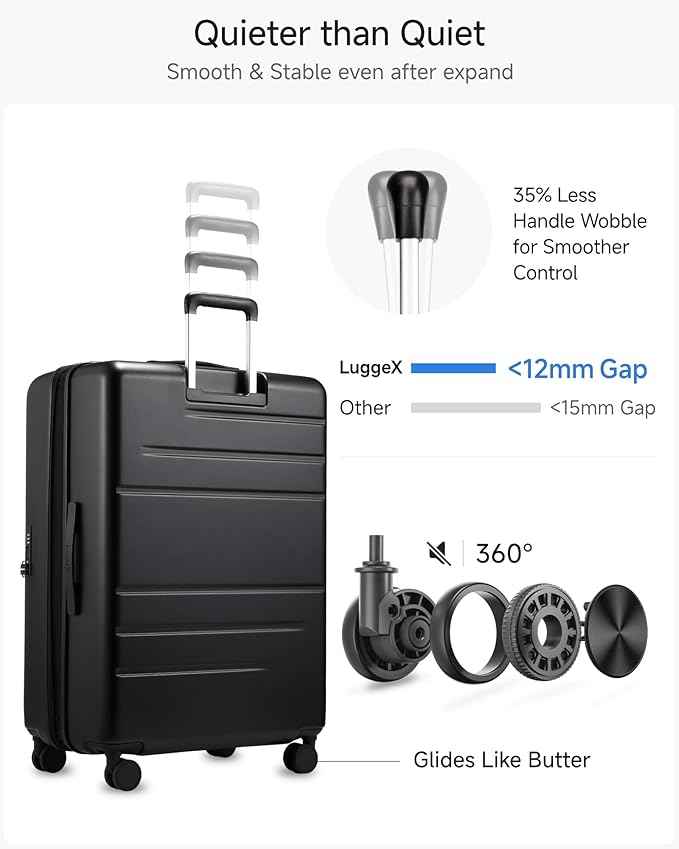 LUGGEX Checked Suitcase Top Opening, FLT and Travel Packing Cubes Bundle – Travel Essentials (FX-Lite, 30 Inch, 105L-115L)
