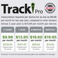 Tracki Pro GPS Tracker for Vehicles, USA made tech. Up to 7 Months Batt. Waterproof Magnetic 4G LTE Long Battery Life 2-7 Month, Unlimited Distance, Subscription Required, Multi Alerts, Hidden Tracker