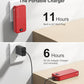 20000mAh Ultra-Portable-Charger-Power-Bank with Built in Cables&AC Wall Plug,PD20W USB-C Fast Charging Cell Phone Charger Battery Pack,LED Display Travel Battery Bank for All iPhone,Samsung,Android