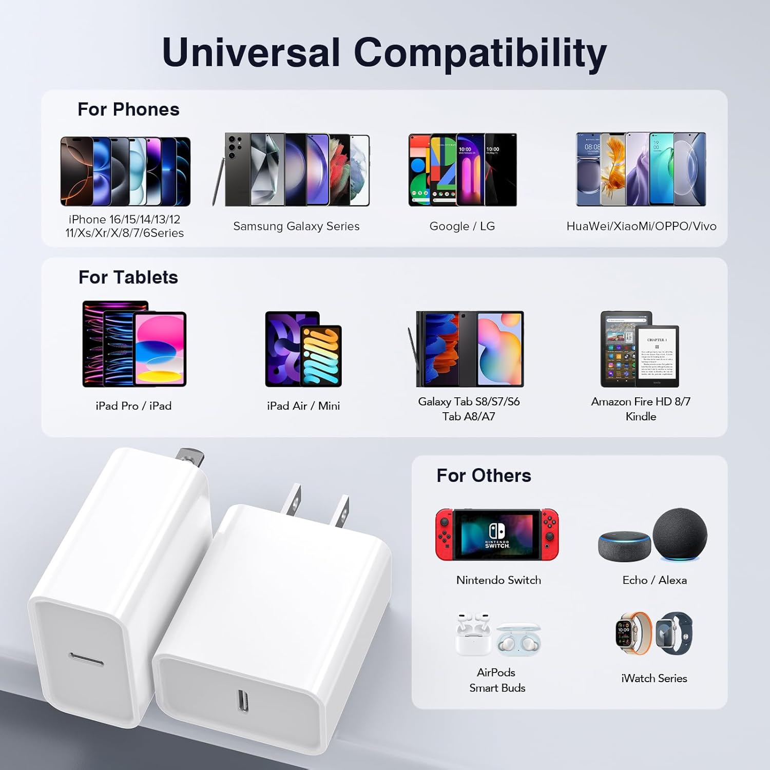30W USB C Charger, 2 Pack Wall Fast Charger Block Power Adapter Charging Cube Compatible with iPhone 16/Pro/Pro Max/Plus/15/14/13/12, iPad Air, AirPods 4/3/2/Pro, Apple Watch 10/Ultra 2, Galaxy - Roamly