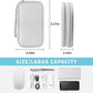 Electronics Travel Organizer,Portable Waterproof Electronic Travel Storage Bag for Small Charging Cord Storage,Charger,Small Electronics,SD Card etc,for Travel,Business - Grey