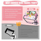 Upgraded Kids Travel Tray for Car Seat - Travel Tray for Airplane, Table Tray for Kids Travel Essentials, Toddler Lap Tray, Carseat Lap Desk for Kids Road Trip Activities, Pink Unicorn - 2 PCS