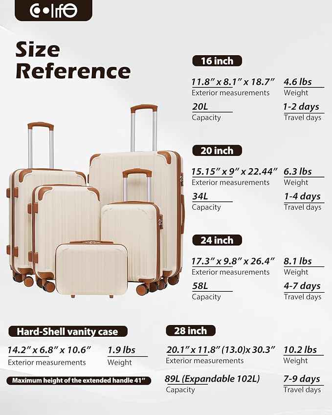 Coolife Luggage Sets, 5 Piece Durable Suitcase, Lightweight Carry on Luggage with ABS Hardshell, Dual Spinner Wheels, TSA Lock and YKK Zipper (apricot white, 5 piece set)