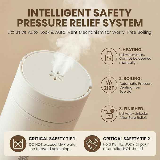 Travel Tea Kettle（120V）, Portable Electric Kettle, 316 Stainless Steel Premium Liner, 4-speed Temperature Adjustment with Auto Shut-off and Boil-Off Protection,White.