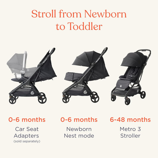 Ergobaby Metro 3 All in One Compact Baby Stroller, Lightweight Travel Stroller, Easy One-Hand Fold for Overhead Airplane Storage (Carries up to 50 lbs), Car Seat Compatible, Onyx Black