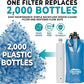 Tactiko Survival 20oz/600ml Purifying Water Bottle Filter Kit - Filter 265 Gal. Water from Rivers, Lakes & Streams - SGS Certified - UF Membrane, Activated Carbon - Camping, Hiking, Emergency (Blue)