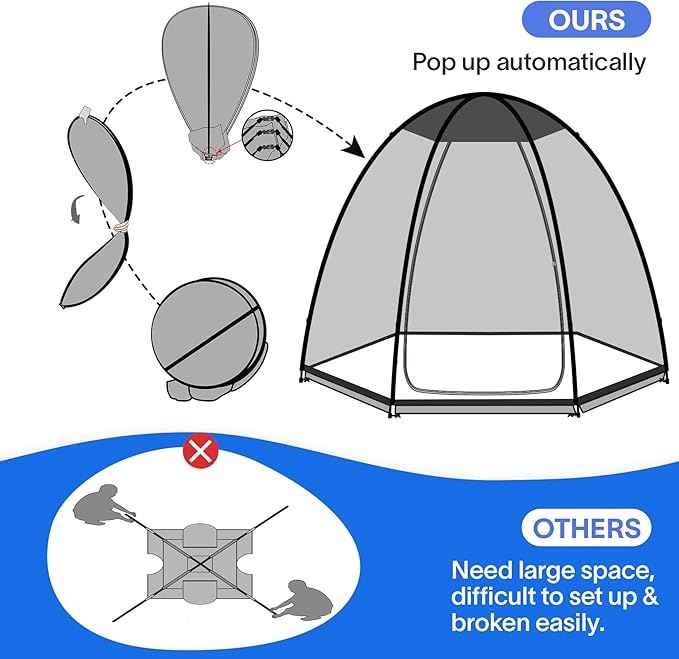 Alvantor Pop Up Screen House Gazebo with Mosquito Netting, Instant UV Resistant Sun Shelter for Patio & Backyard, Portable Canopy Tent for 2-10 Person