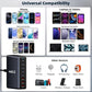 440W Fast Charging 8 Port USB C Charger Block, Multi-Device USB Charging Station Wall Desktop Charger with GaN Ⅲ Technology, USB-C Charger Adapter for MacBook/iPad/iPhone 16/Samsung Galaxy/DELL/HP