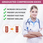 Compression Socks for Women Men Circulation Knee High 8 Pairs for Nurses, Running, Travel, Athletic