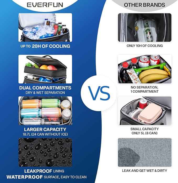 EVERFUN Small Cooler Bag 24/48 Can Insulated Lunch Box Double Deck Soft Leak-Proof Waterproof Collapsible Ice Chest for Men Women Work Travel Car Trip Picnic Beach