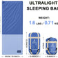 Ultralight Warm Weather Sleeping Bag - Portable, Waterproof, Compact Lightweight, Comfort with Compression Sack - Great for Outdoor Camping, Backpacking & Hiking