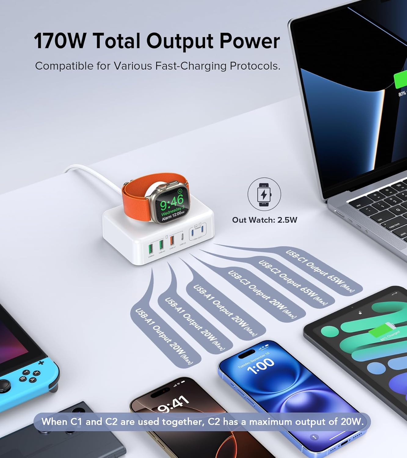 170W USB C Charging Station Block, Travel Charger for Multiple Devices, USB C Charger Plug for iPhone 16 15 14 13 12 Series, Apple Watch Ultra SE 10 9 8 7 6 5 4 3 2, AirPods, MacBook Pro Air, iPad - Roamly